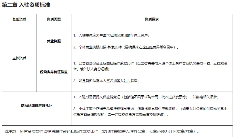 快手电商修订美妆/个护清洁类目行业资质要求是什么,快手电商修订美妆/个护清洁类目行业资质要求,快手电商修订美妆/个护清洁类目